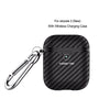 CARBON FIBER TEXTURE - AIRPODS AND AIRPODS PRO CASES - best-skins